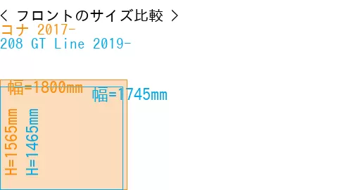 #コナ 2017- + 208 GT Line 2019-